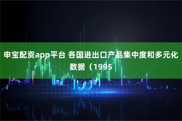 申宝配资app平台 各国进出口产品集中度和多元化数据（1995